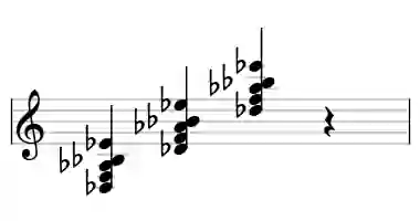 Sheet music of Db 6&#x2F;9 in three octaves